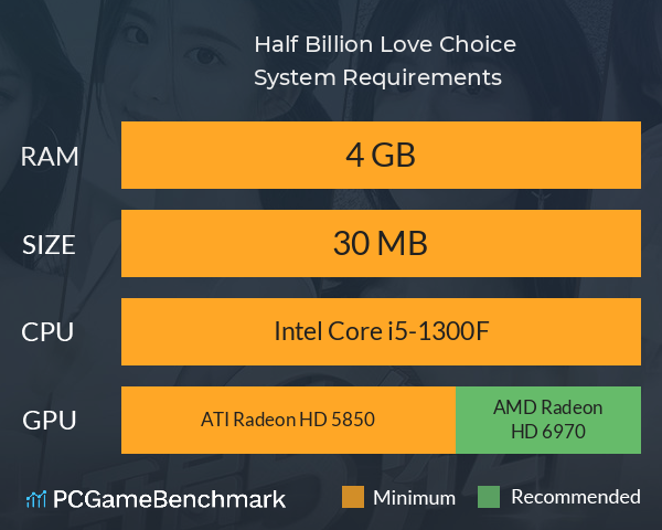 Half Billion: Love Choice System Requirements PC Graph - Can I Run Half Billion: Love Choice