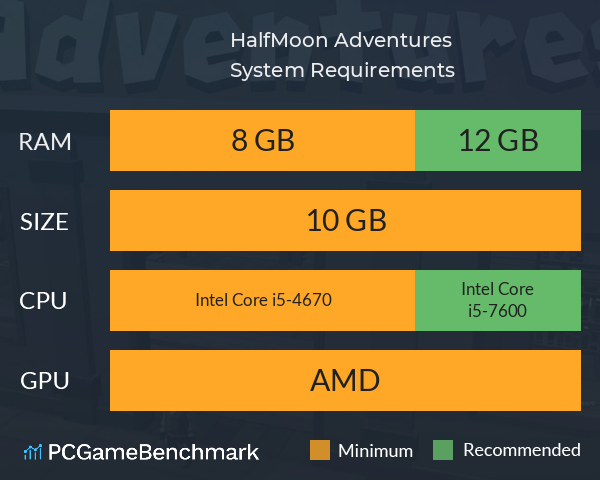 HalfMoon Adventures System Requirements PC Graph - Can I Run HalfMoon Adventures