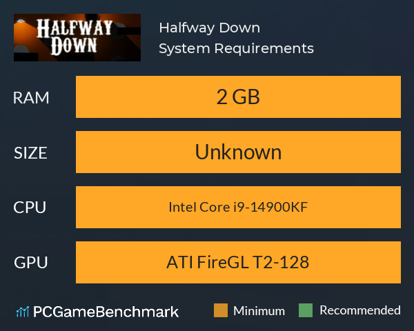 Halfway Down System Requirements PC Graph - Can I Run Halfway Down