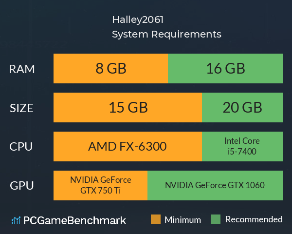 Halley2061 System Requirements PC Graph - Can I Run Halley2061