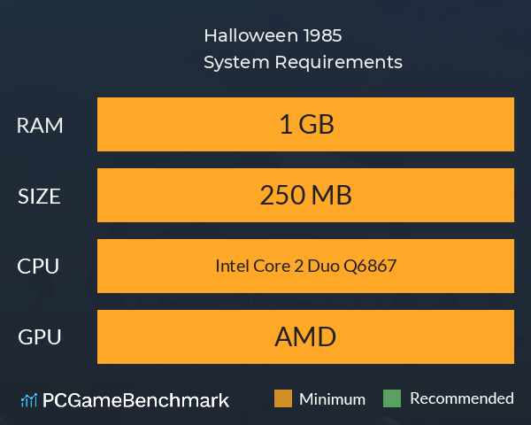 Halloween 1985 System Requirements PC Graph - Can I Run Halloween 1985