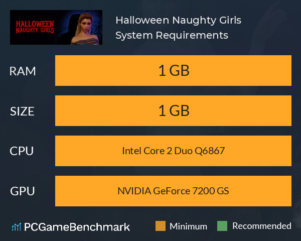 Halloween Naughty Girls System Requirements PC Graph - Can I Run Halloween Naughty Girls