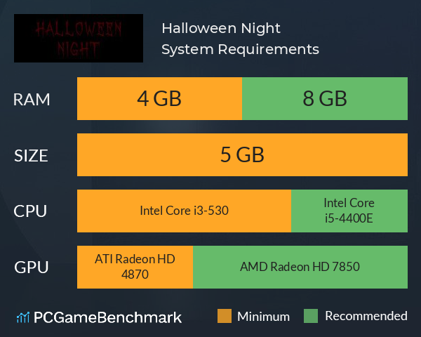 Halloween Night System Requirements PC Graph - Can I Run Halloween Night