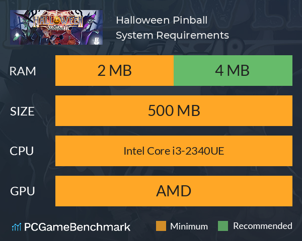 Halloween Pinball System Requirements PC Graph - Can I Run Halloween Pinball