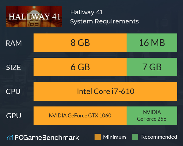 Hallway 41 System Requirements PC Graph - Can I Run Hallway 41