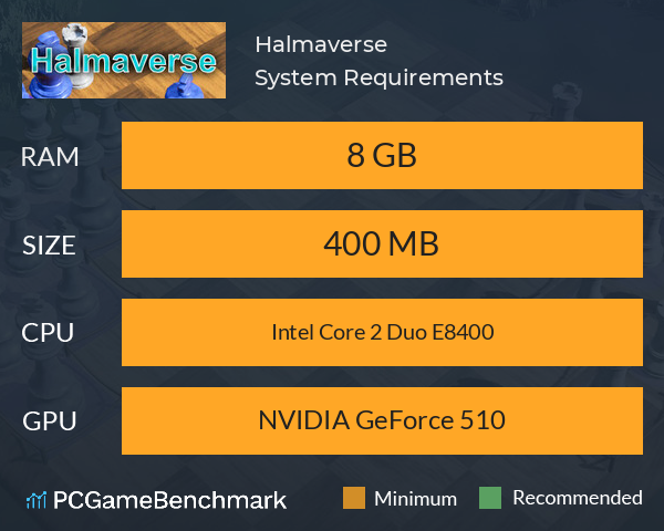 Halmaverse System Requirements PC Graph - Can I Run Halmaverse