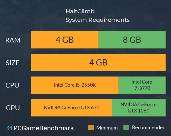 HaltClimb System Requirements PC Graph - Can I Run HaltClimb