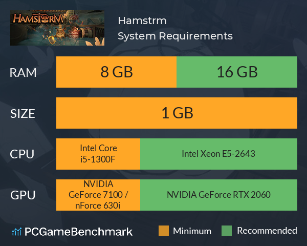 Hamstörm System Requirements PC Graph - Can I Run Hamstörm