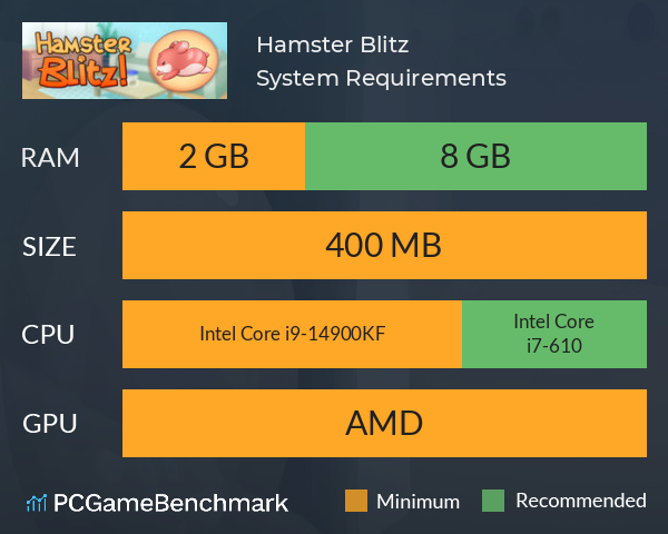 Hamster Blitz! System Requirements PC Graph - Can I Run Hamster Blitz!