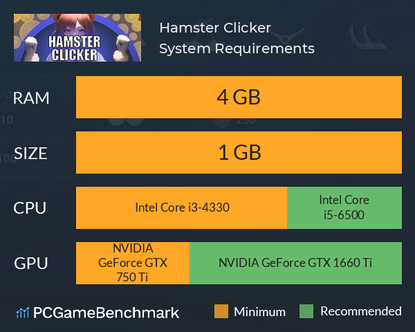 Hamster Clicker! System Requirements PC Graph - Can I Run Hamster Clicker!