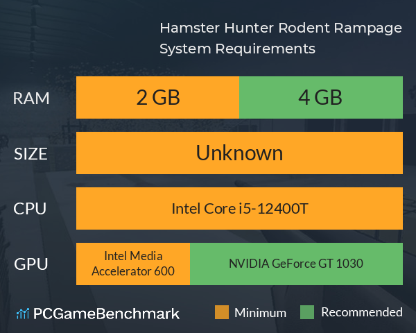 Hamster Hunter: Rodent Rampage System Requirements PC Graph - Can I Run Hamster Hunter: Rodent Rampage