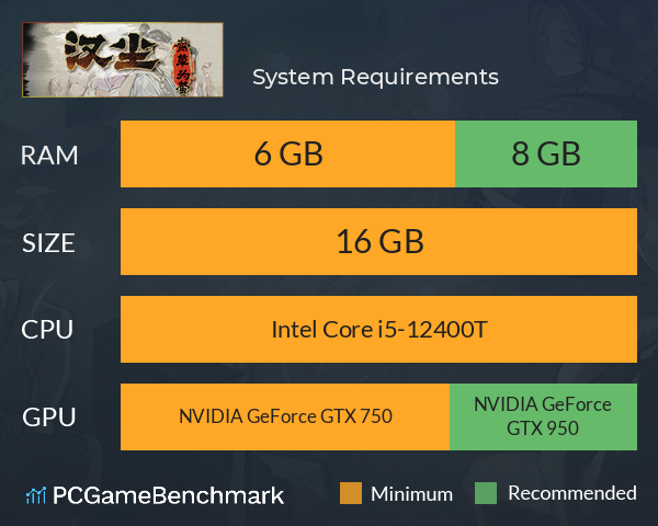 汉尘：腐草为萤 System Requirements PC Graph - Can I Run 汉尘：腐草为萤