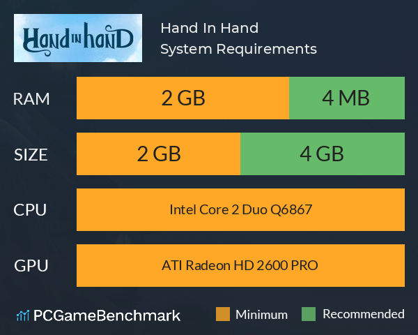 Hand In Hand System Requirements PC Graph - Can I Run Hand In Hand