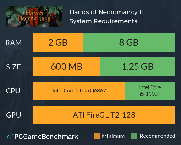 Hands of Necromancy II System Requirements PC Graph - Can I Run Hands of Necromancy II