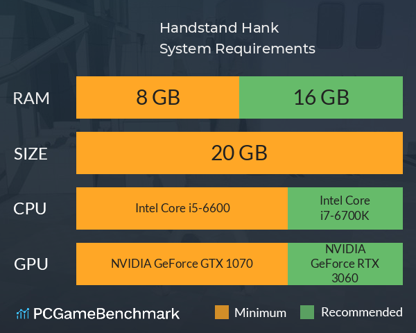 Handstand Hank System Requirements PC Graph - Can I Run Handstand Hank