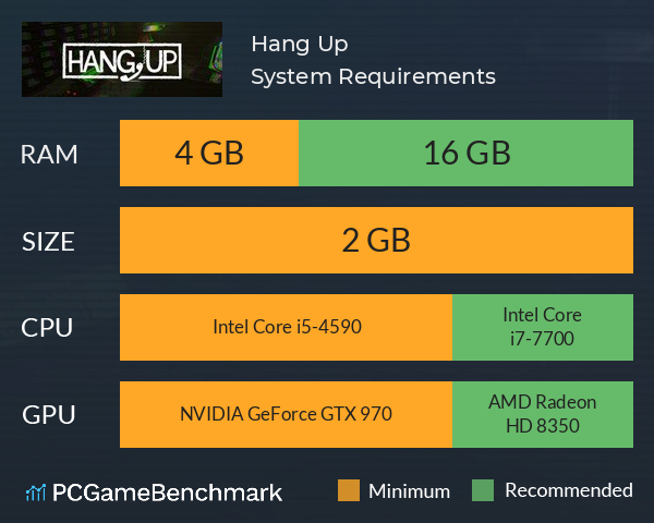 Hang Up System Requirements PC Graph - Can I Run Hang Up