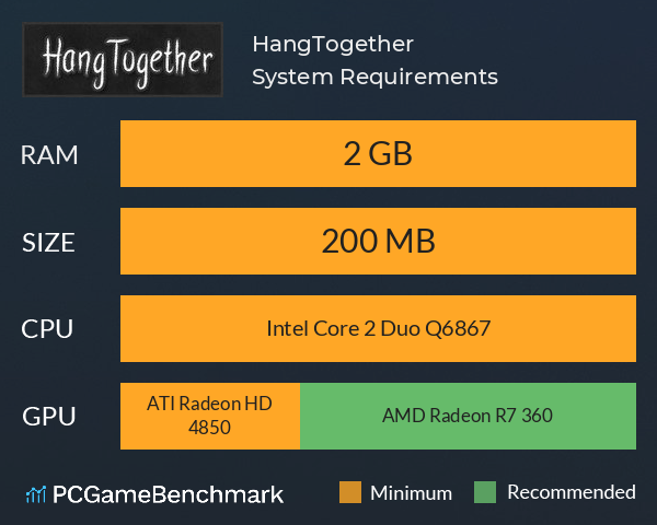 HangTogether System Requirements PC Graph - Can I Run HangTogether