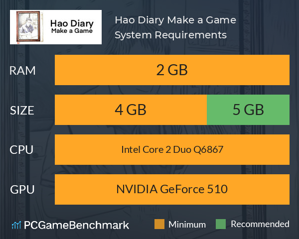 Hao Diary: Make a Game System Requirements PC Graph - Can I Run Hao Diary: Make a Game