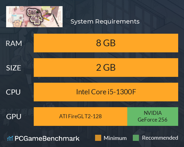 好想躺平啊，但是 System Requirements PC Graph - Can I Run 好想躺平啊，但是