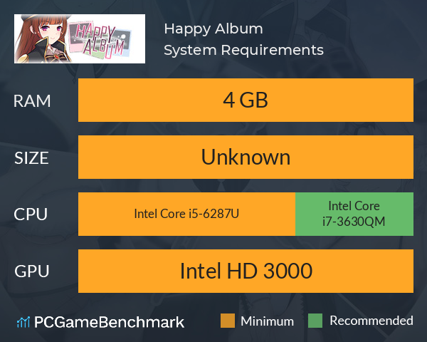 Happy Album System Requirements PC Graph - Can I Run Happy Album