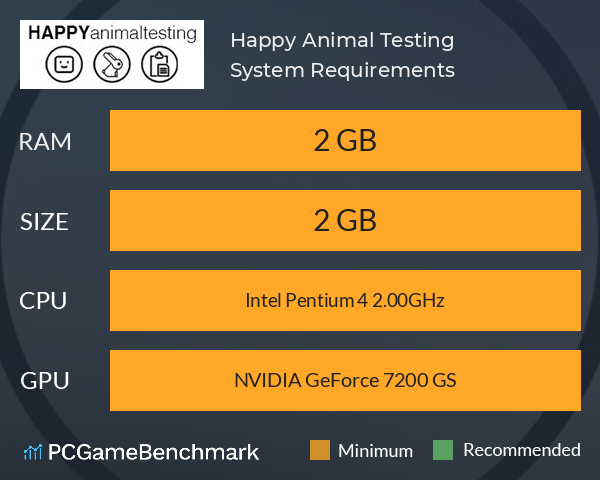 Happy Animal Testing System Requirements PC Graph - Can I Run Happy Animal Testing