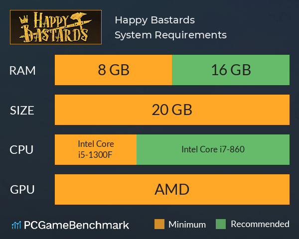 Happy Bastards System Requirements PC Graph - Can I Run Happy Bastards