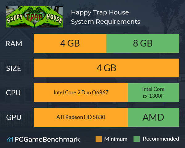 Happy Trap House System Requirements PC Graph - Can I Run Happy Trap House