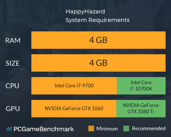 HappyHazard System Requirements PC Graph - Can I Run HappyHazard