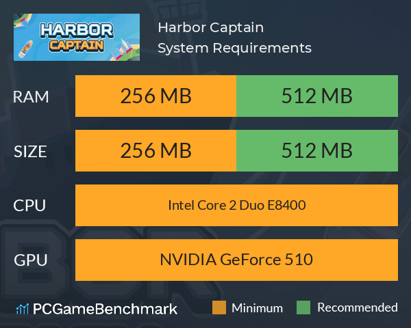 Harbor Captain System Requirements PC Graph - Can I Run Harbor Captain