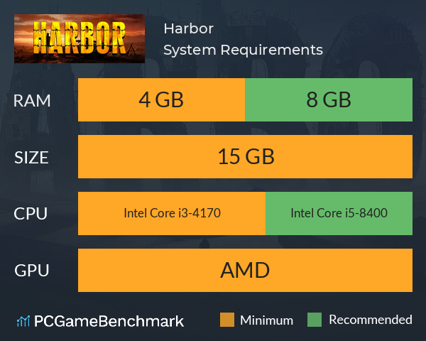 Harbor System Requirements PC Graph - Can I Run Harbor