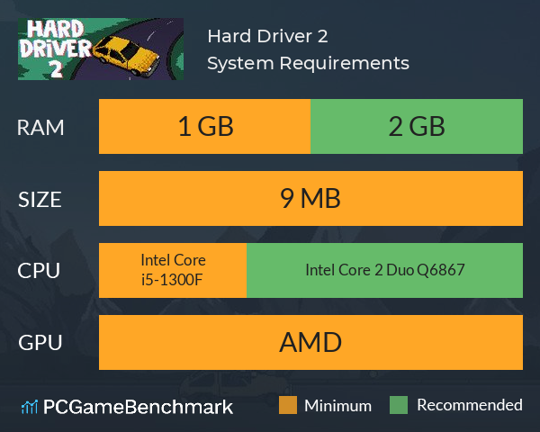 Hard Driver 2 System Requirements PC Graph - Can I Run Hard Driver 2