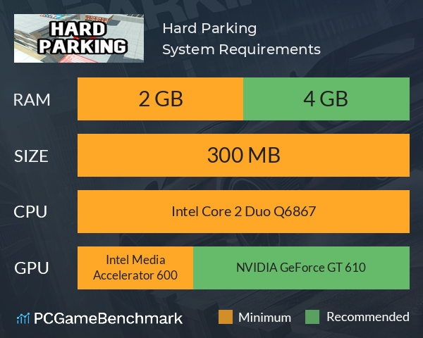 Hard Parking System Requirements PC Graph - Can I Run Hard Parking