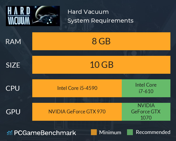 Hard Vacuum System Requirements PC Graph - Can I Run Hard Vacuum