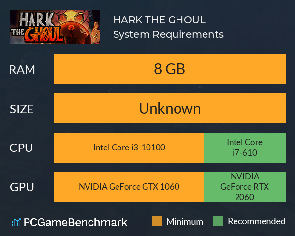 HARK THE GHOUL System Requirements PC Graph - Can I Run HARK THE GHOUL