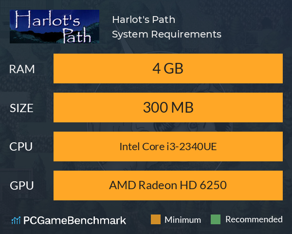 Harlot's Path System Requirements PC Graph - Can I Run Harlot's Path