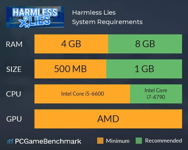 Harmless Lies System Requirements PC Graph - Can I Run Harmless Lies