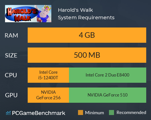 Harold's Walk System Requirements PC Graph - Can I Run Harold's Walk