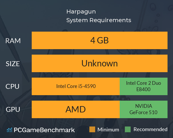 Harpagun System Requirements PC Graph - Can I Run Harpagun