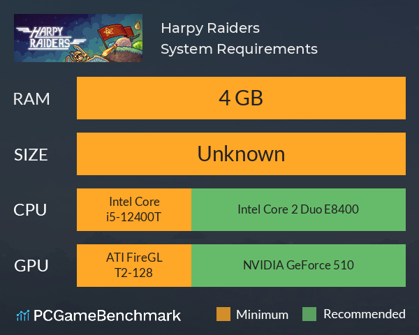 Harpy Raiders System Requirements PC Graph - Can I Run Harpy Raiders