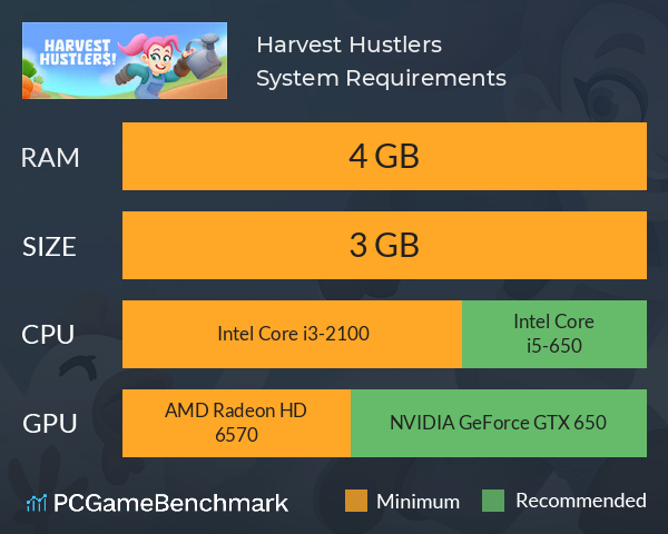 Harvest Hustlers System Requirements PC Graph - Can I Run Harvest Hustlers