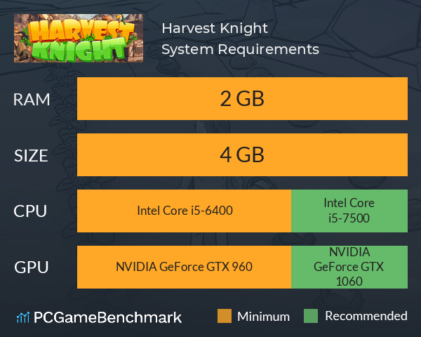 Harvest Knight System Requirements PC Graph - Can I Run Harvest Knight