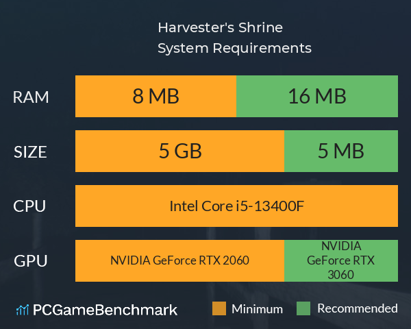 Harvester's Shrine System Requirements PC Graph - Can I Run Harvester's Shrine