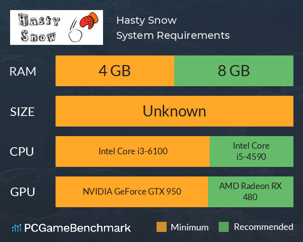 Hasty Snow System Requirements PC Graph - Can I Run Hasty Snow