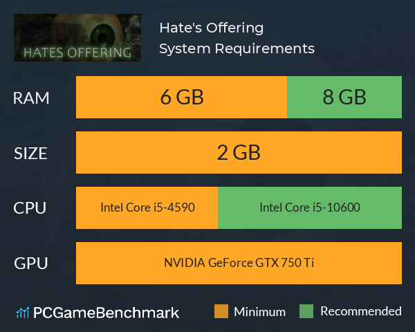 Hate's Offering System Requirements PC Graph - Can I Run Hate's Offering