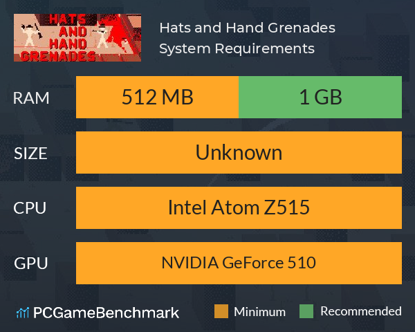 Hats and Hand Grenades System Requirements PC Graph - Can I Run Hats and Hand Grenades