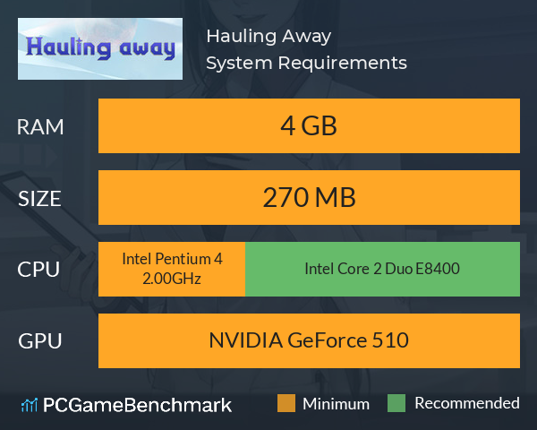 Hauling Away System Requirements PC Graph - Can I Run Hauling Away