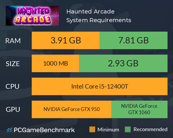 Haunted Arcade System Requirements PC Graph - Can I Run Haunted Arcade