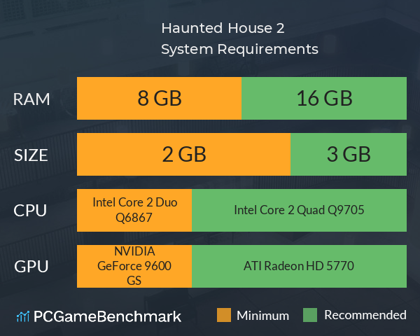 Haunted House 2 System Requirements PC Graph - Can I Run Haunted House 2