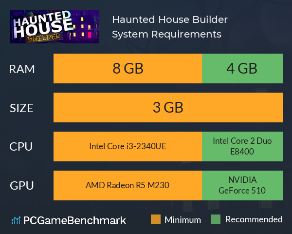 Haunted House Builder System Requirements PC Graph - Can I Run Haunted House Builder