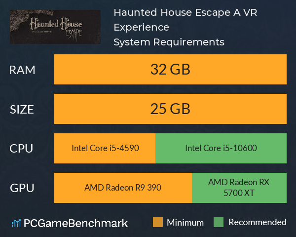 Haunted House Escape: A VR Experience System Requirements PC Graph - Can I Run Haunted House Escape: A VR Experience